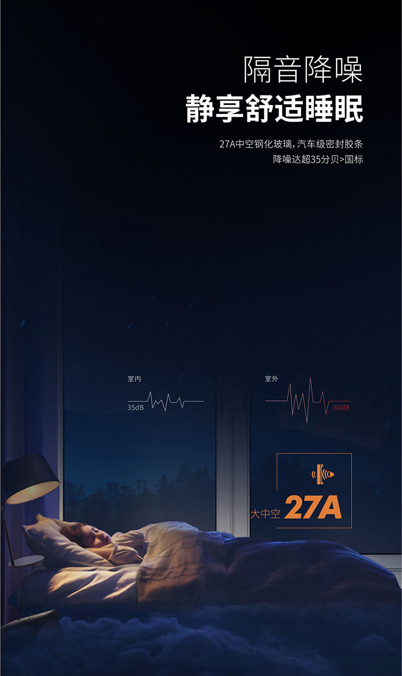 斷橋鋁門(mén)窗封陽臺(tái)20個(gè)平方大概多少錢