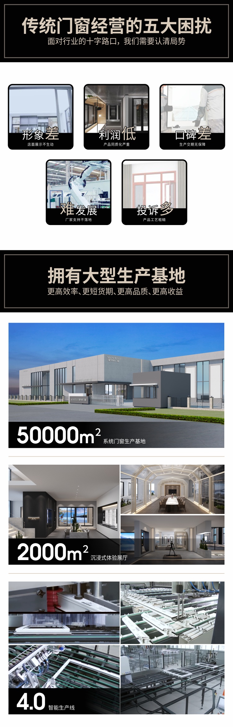十大門(mén)窗品牌排行榜單2022